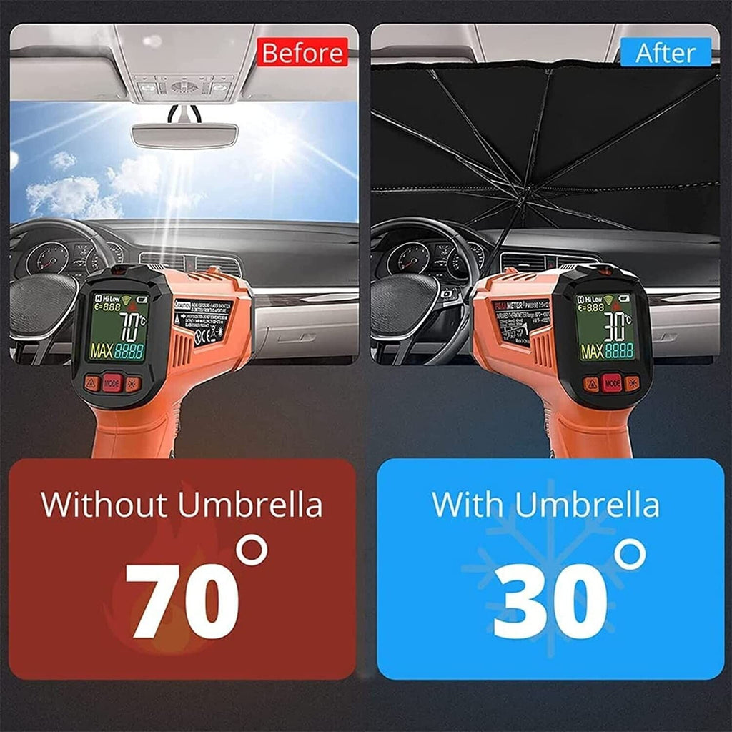 AuraShade™ Automatic Car Windshield Umbrella