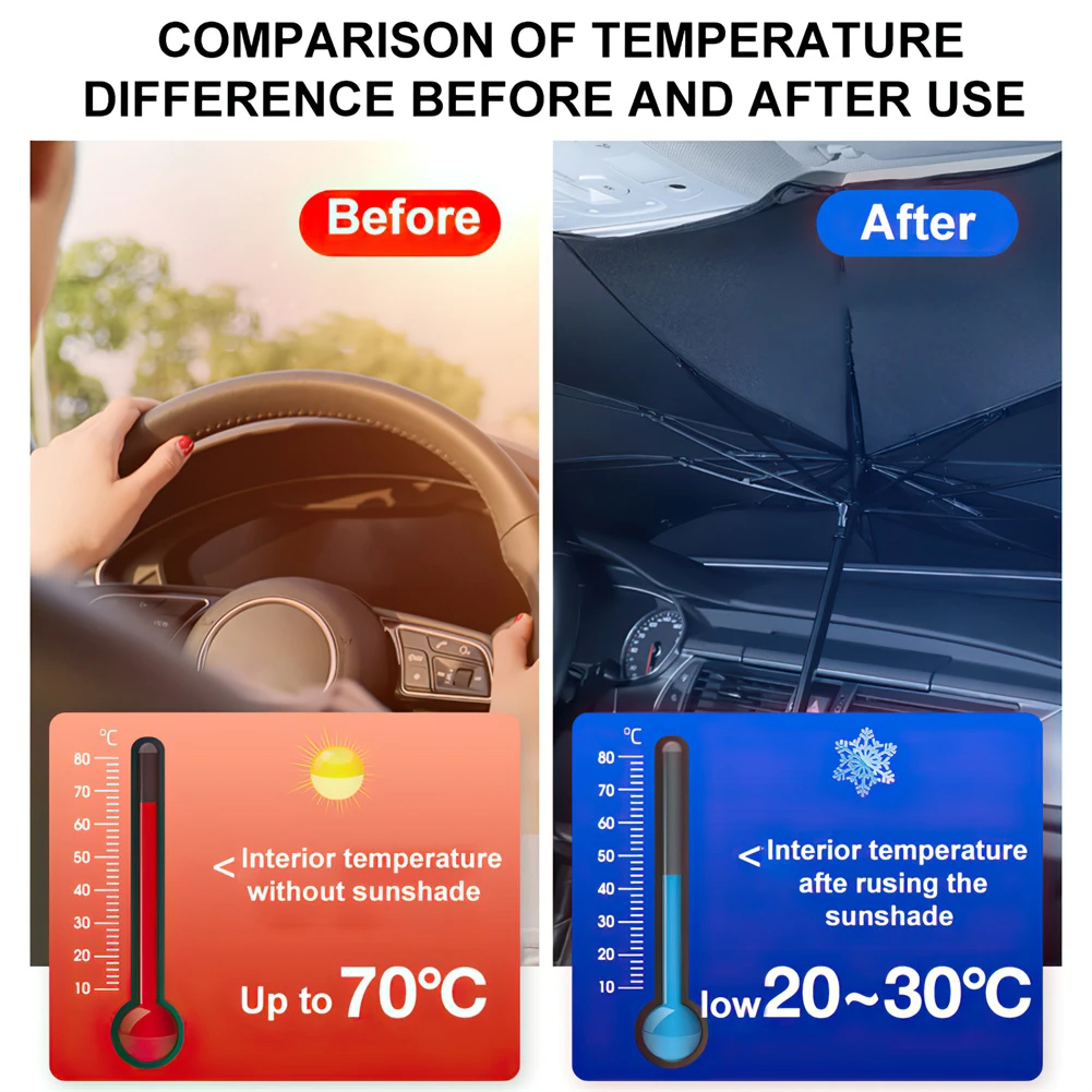 AuraShade™ Automatic Car Windshield Umbrella