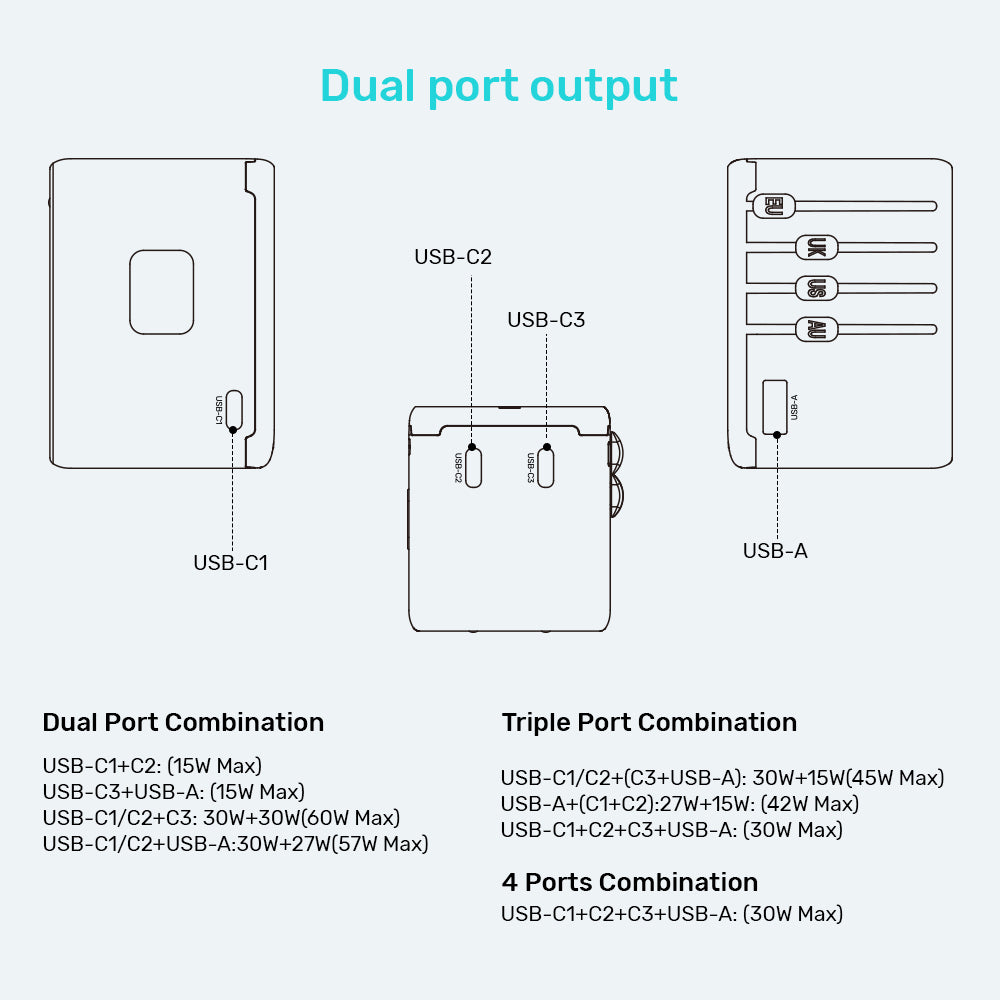AuraLink™ 65W GaN Universal Travel Adapter (Fast-Charging & Global)