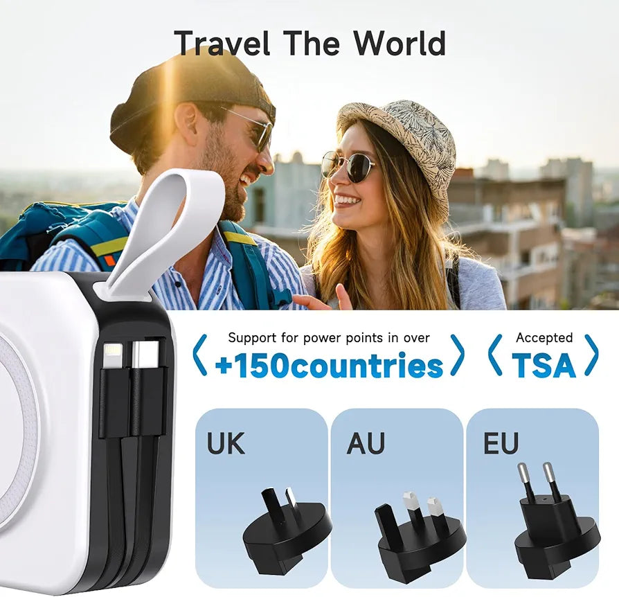 The Digital Nomad Power Suite
