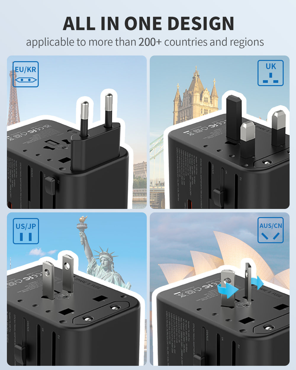 AuraPlug™ Universal GaN Travel Adapter – 65W Fast Charge