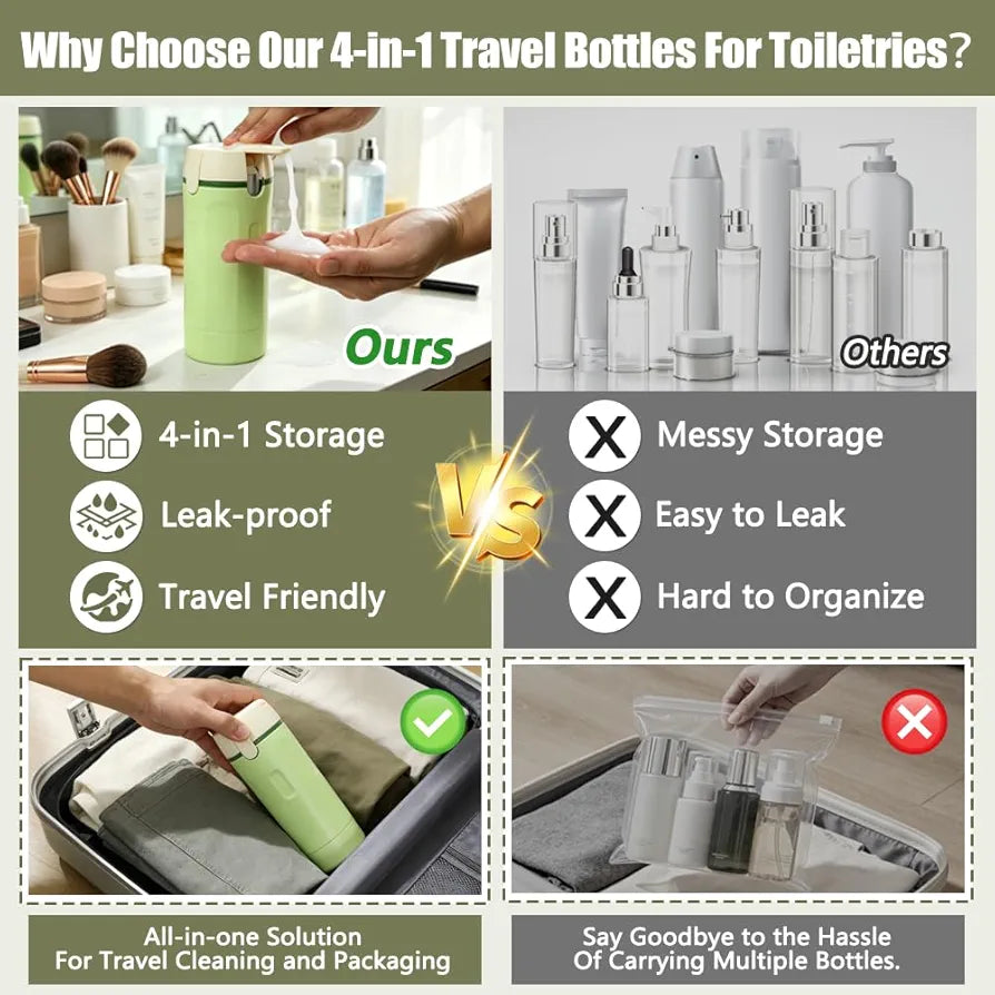 AuraGlow™ 4-in-1 Leak-Proof Travel Pump Bottle