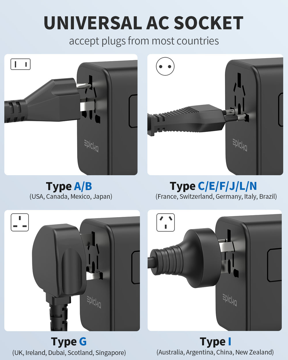 AuraPlug™ Universal GaN Travel Adapter – 65W Fast Charge