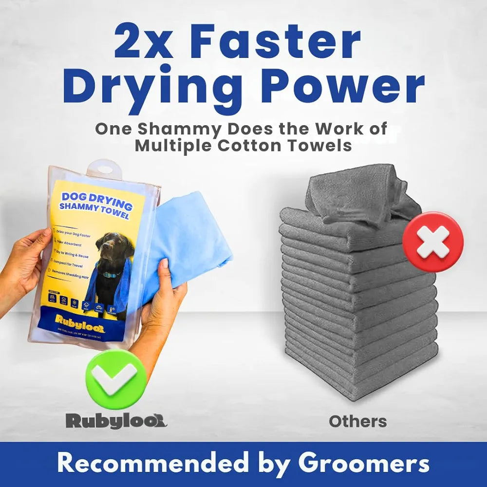 AuraPaws™ – High-Absorbency Quick-Dry Pet Towel