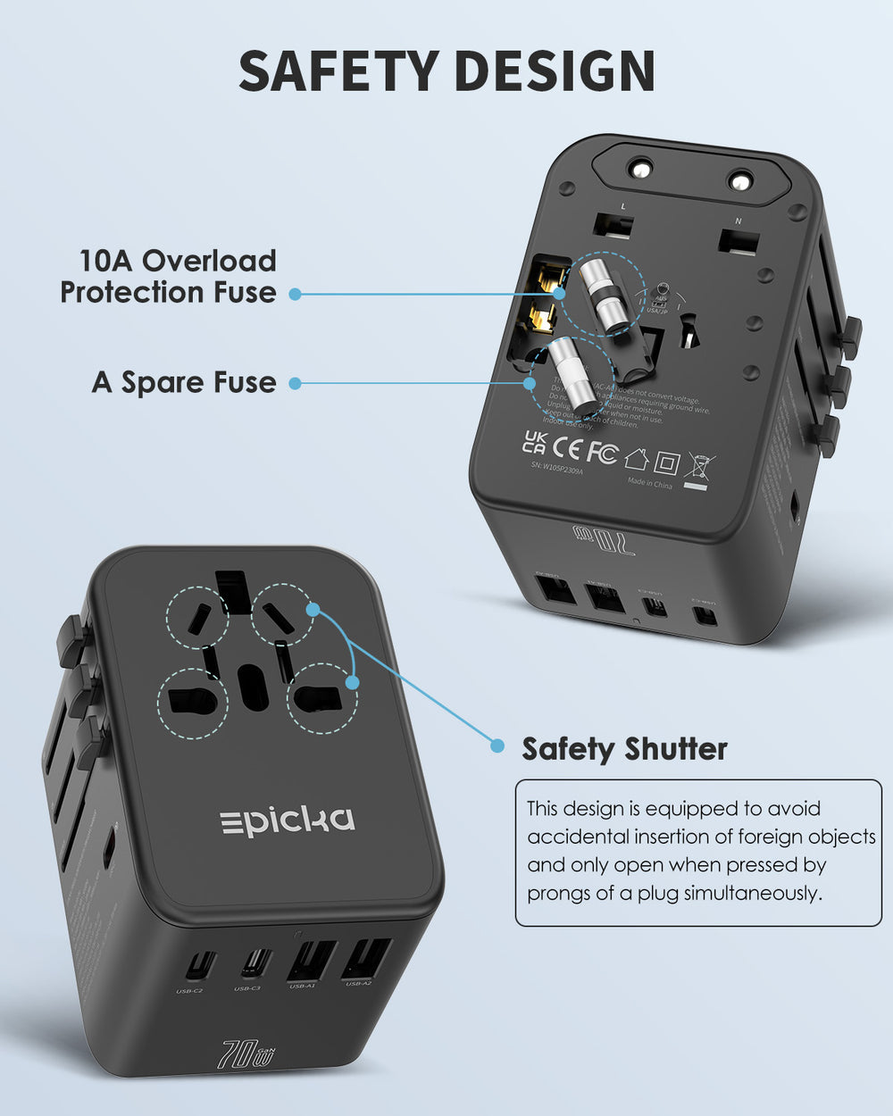 AuraPlug™ Universal GaN Travel Adapter – 65W Fast Charge