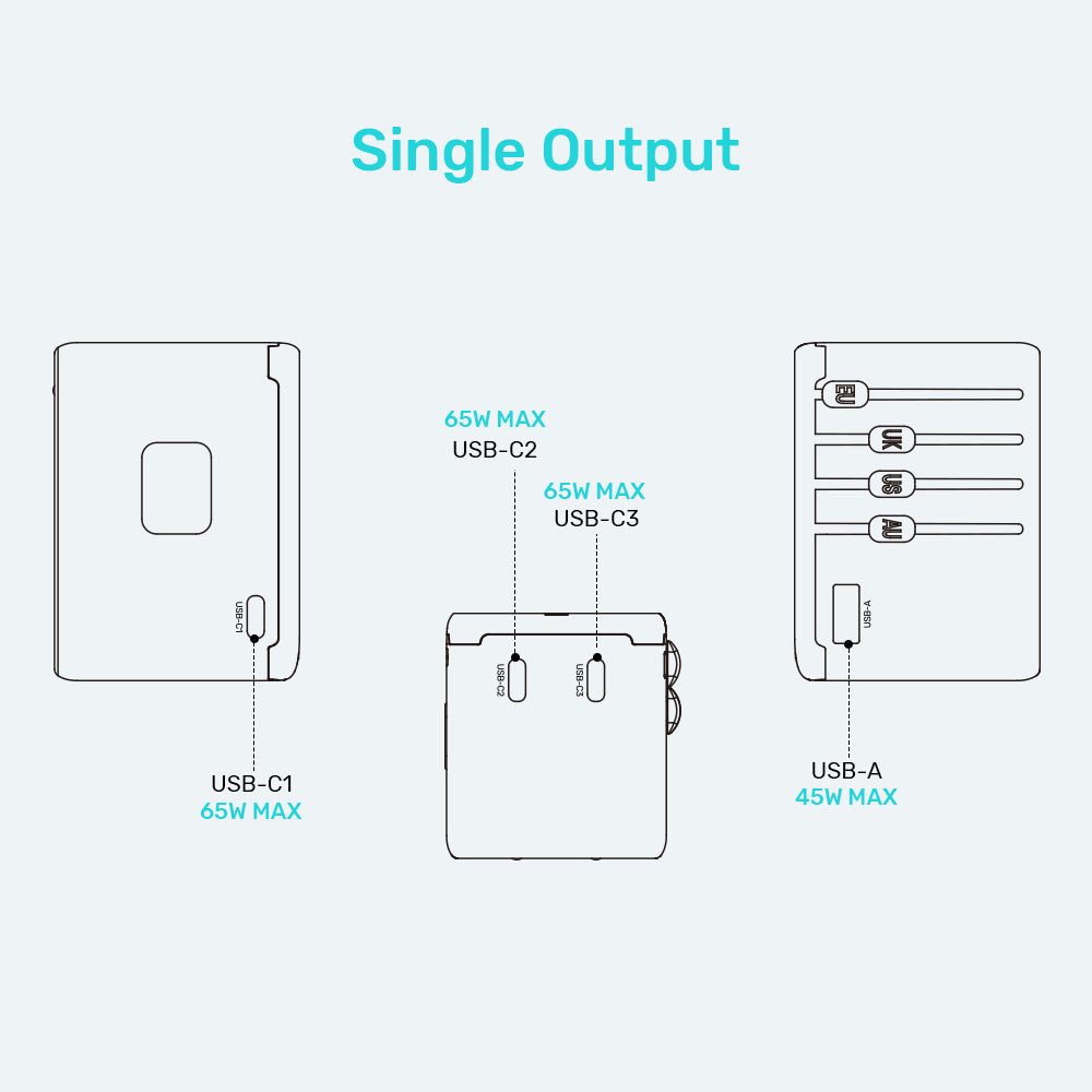 AuraLink™ 65W GaN Universal Travel Adapter (Fast-Charging & Global)