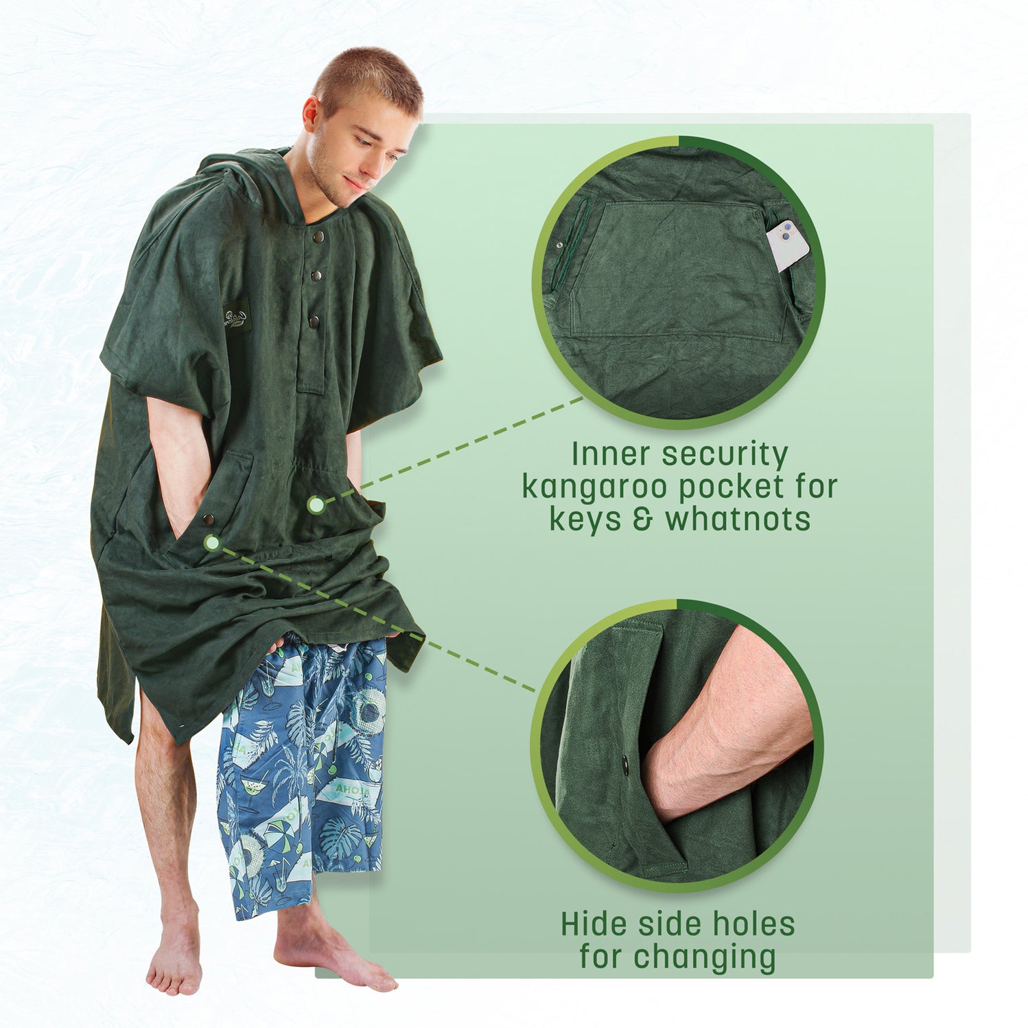 AuraDry™ Quick-Dry Microfiber Changing Poncho (Sand-Free & Compact)