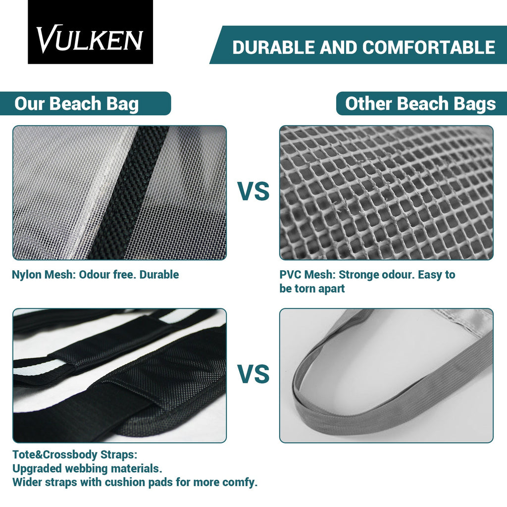 AuraBag™ – Sand-Free Mesh Bottom Beach Tote