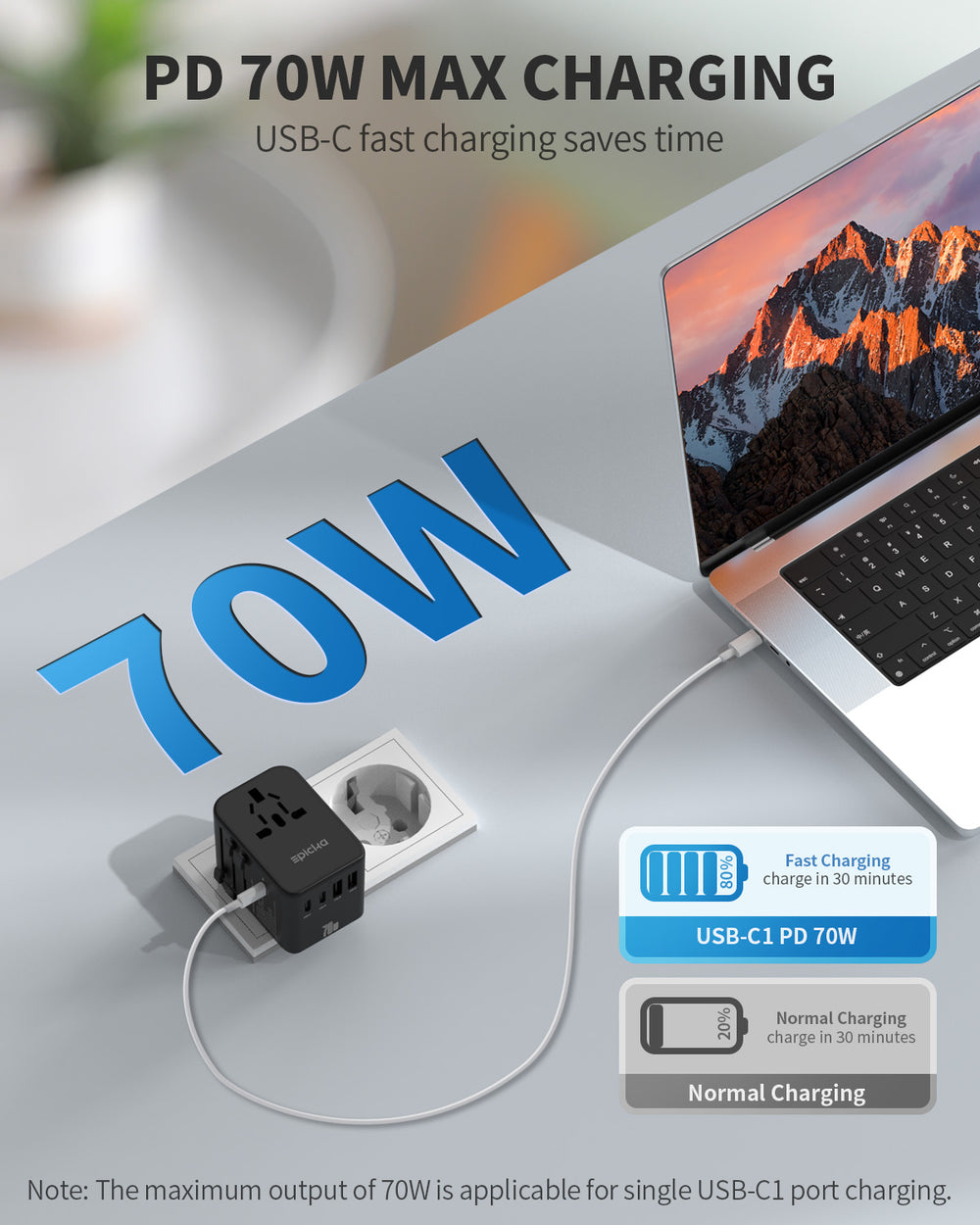 AuraPlug™ Universal GaN Travel Adapter – 65W Fast Charge