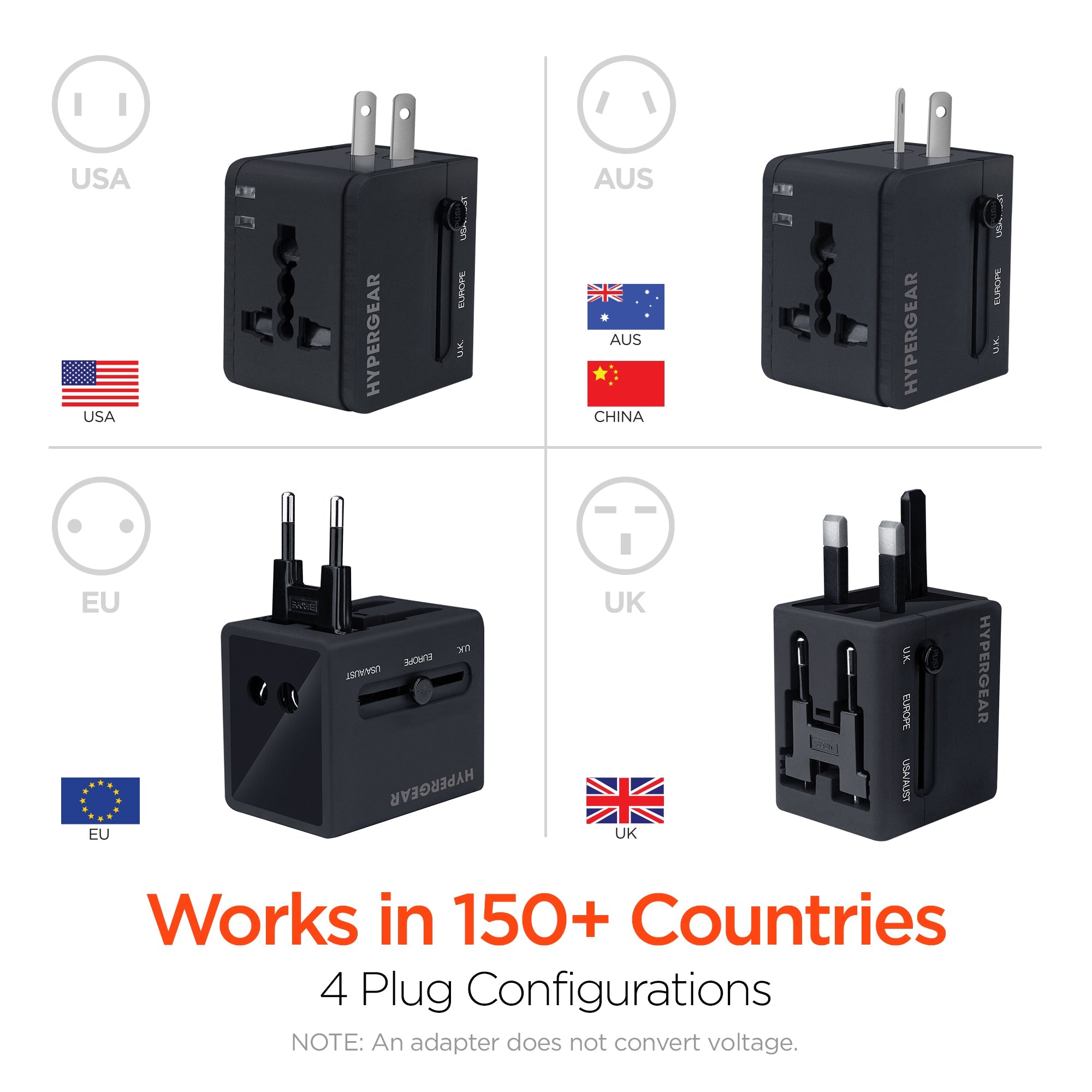 AuraCharge™ – All-in-One Global Travel Adapter & Fast Charger